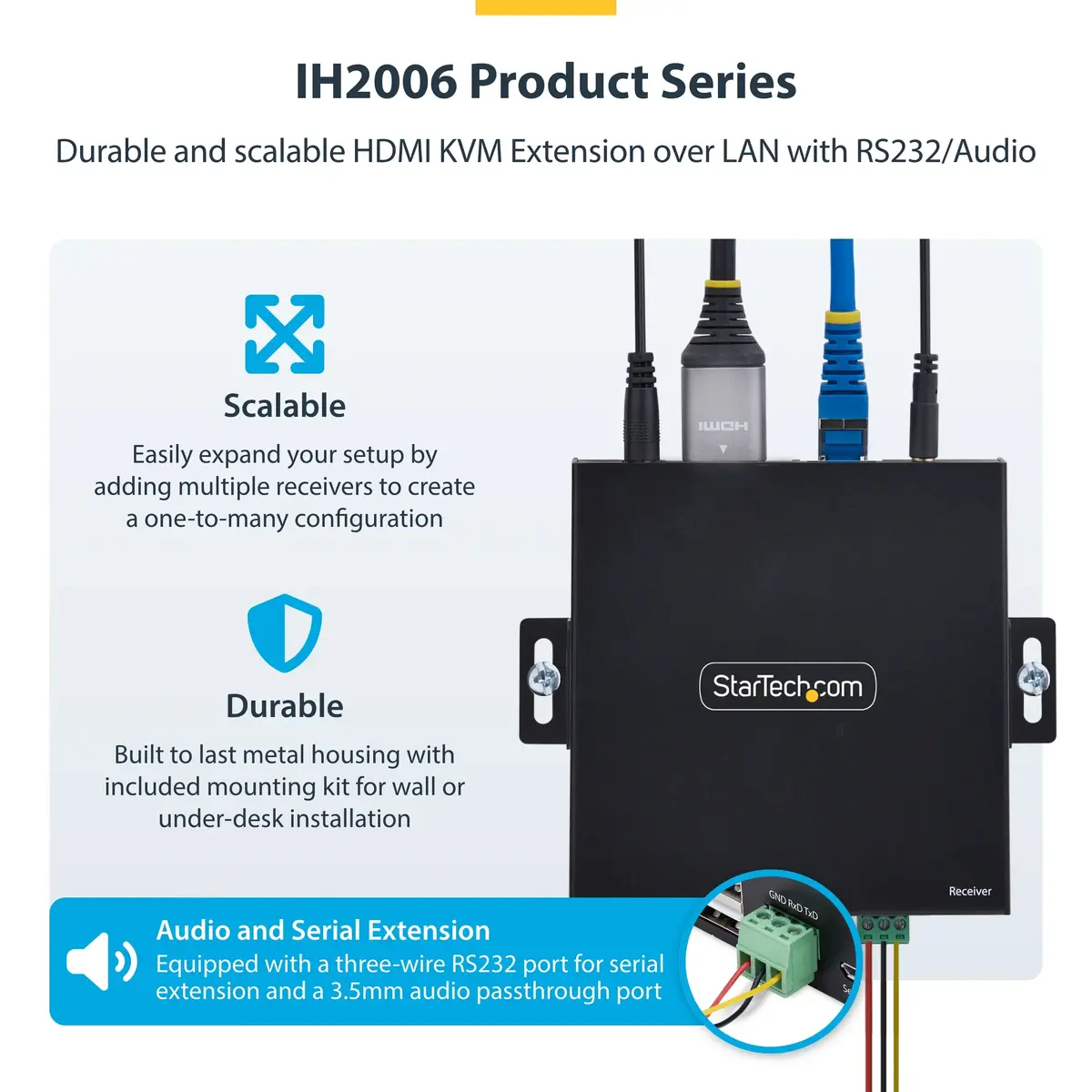 StarTech IH2006 KVM HDMI-удлинитель 4K60 по IP Photo 8