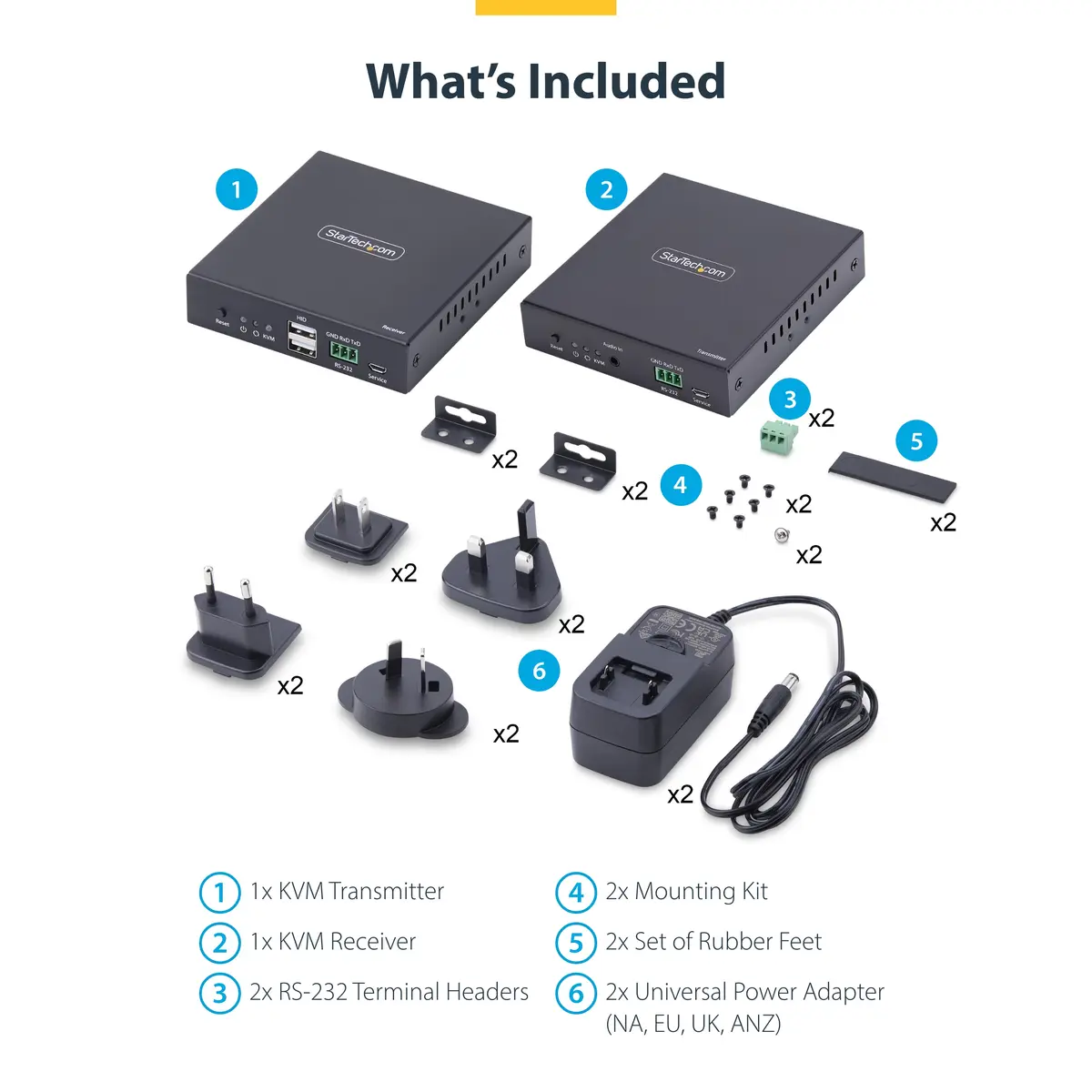 StarTech HDMI KVM pagarinātājs caur IP 4K 60Hz komplekts Photo 11