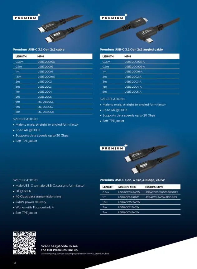 Каталог продукции MicroConnect 2025/2026 Photo 3