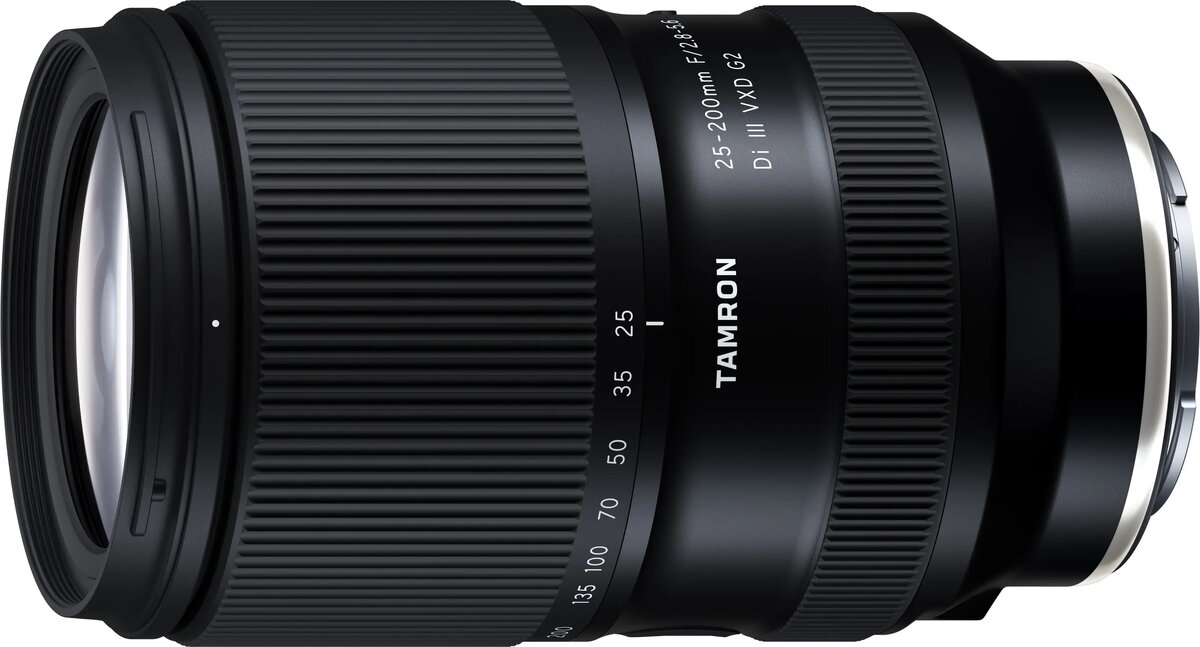 Camera Lenses