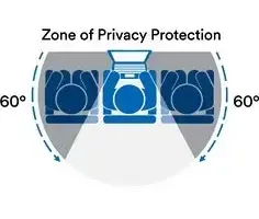 3M BP173W9B display privacy filter BP173W9B Photo 5