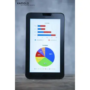 Kapsolo ekrāna aizsargs iPad Mini 6 — antimikrobiāls, cietība 2H, gaismas caurlaidība 86%, der ekrānam līdz 20,1 cm (7,9")