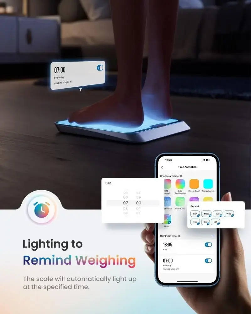 Умные весы RENPHO Elis Chroma PEU-R-A017 Photo 2