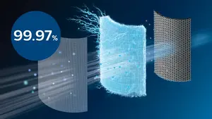 Уничтожает 99,97% невидимых частиц в воздухе