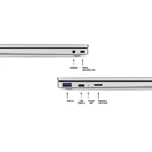More ports, more possibilities