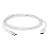 Epico Resolve Universal White AC Fast Charger Photo 5