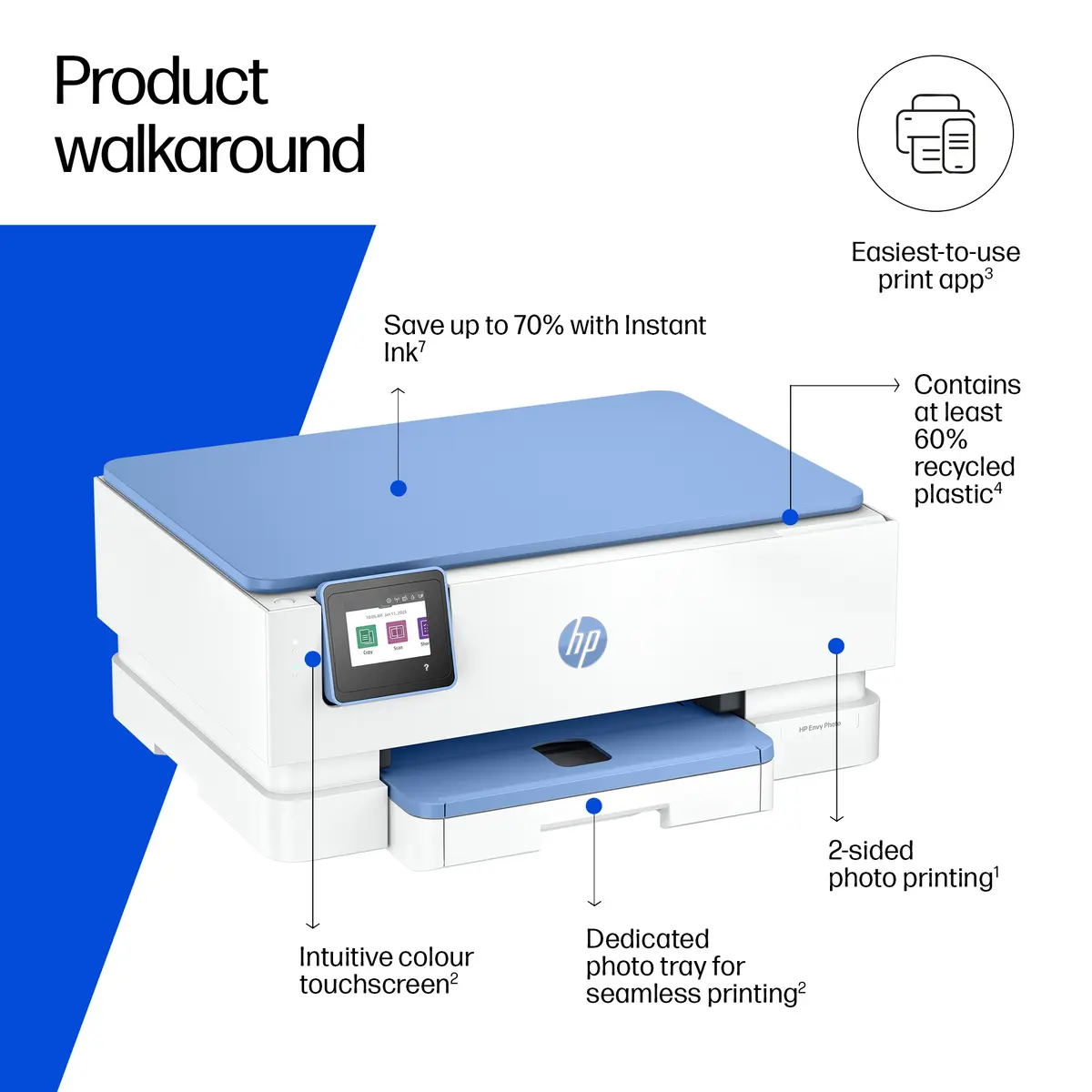 HP Envy 7231 Wireless All-in-One Color Printer Photo 3