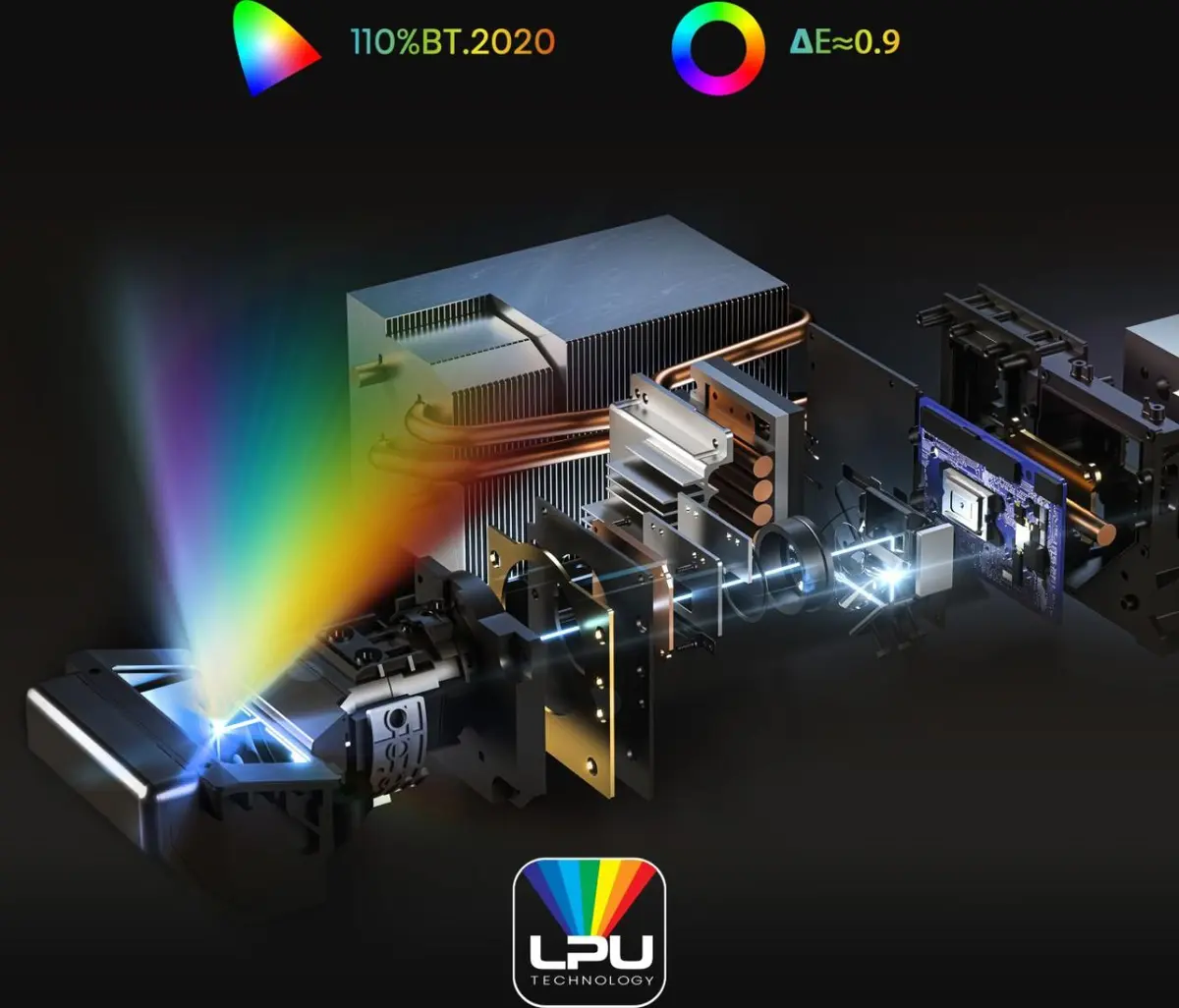 Hisense PT1 Ultra Short Throw 4K Laser Projector Photo 3