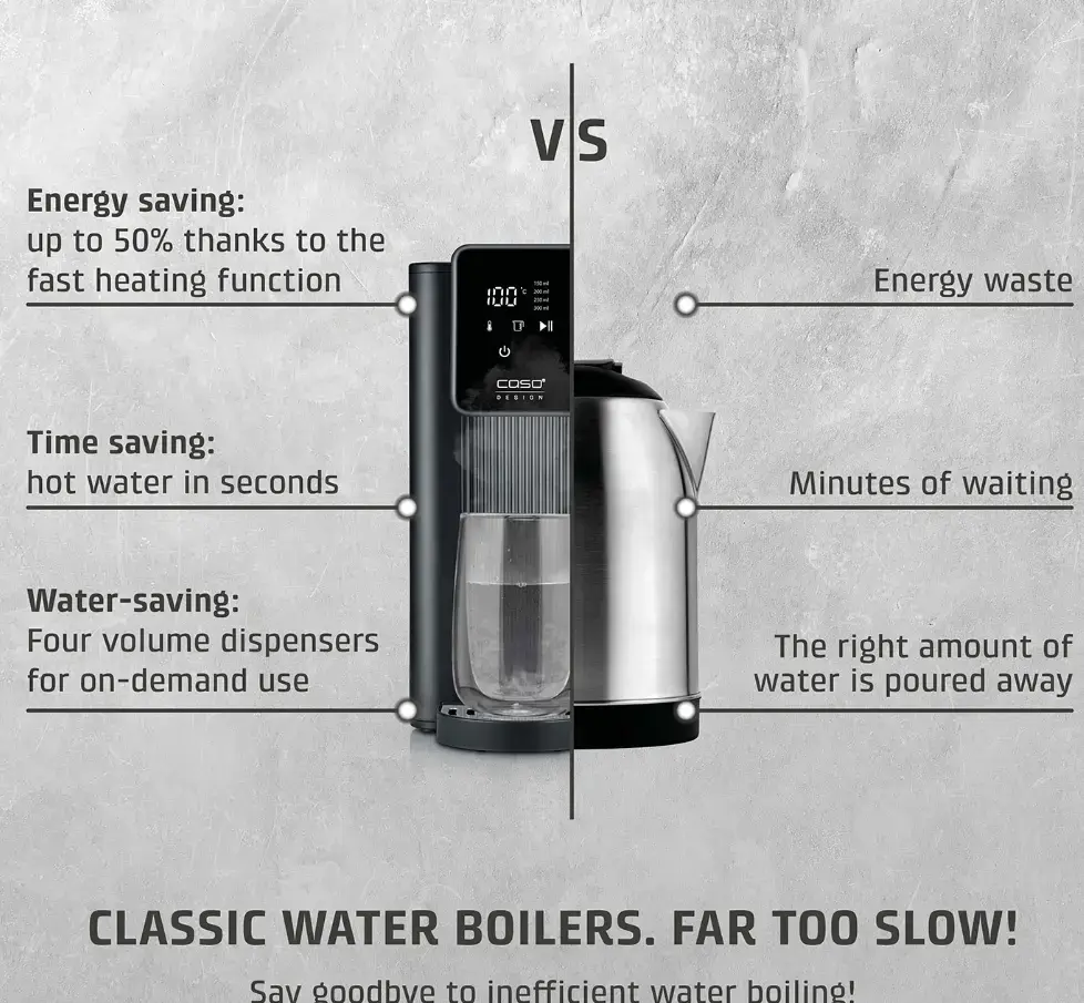 Caso HW 616 dozators — 2600 W, 2,5 l Photo 7