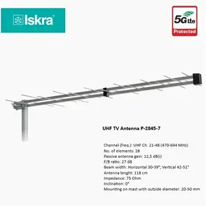 Āra/iekštelpu TV un FM antena Iskra P-2845-7 F — pelēka, koaksiālā pieslēguma