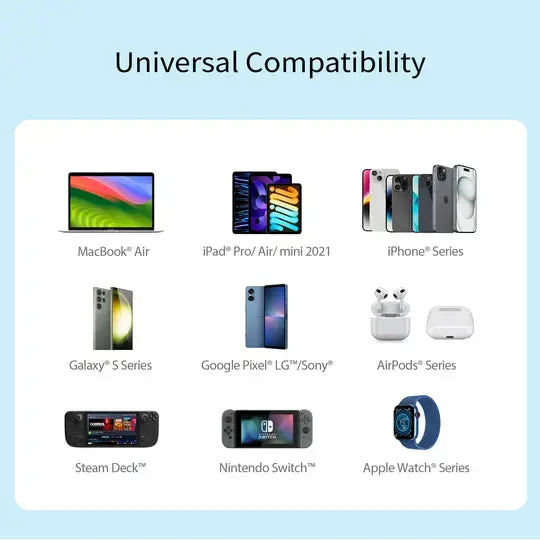 j5 create 70W GaN USB-C 4-portu lādētājs Photo 6