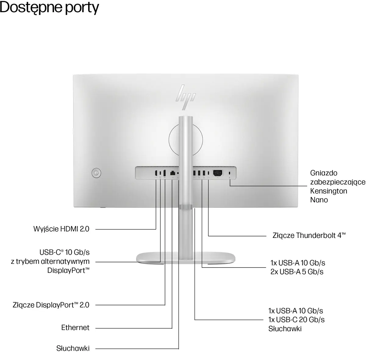 All-in-One dators HP EliteStudio 8 AiO
