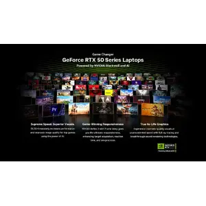 Powered by NVIDIA Blackwell and AI