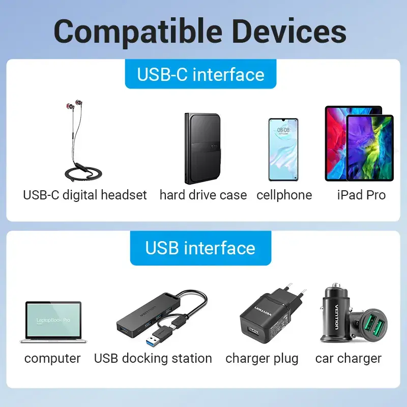 USB 3.0 Male to USB-C Female Adapter Vention CDPH0 Photo 3