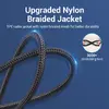 Vention USB 2.0 multi‑connector cable 1 m Photo 12