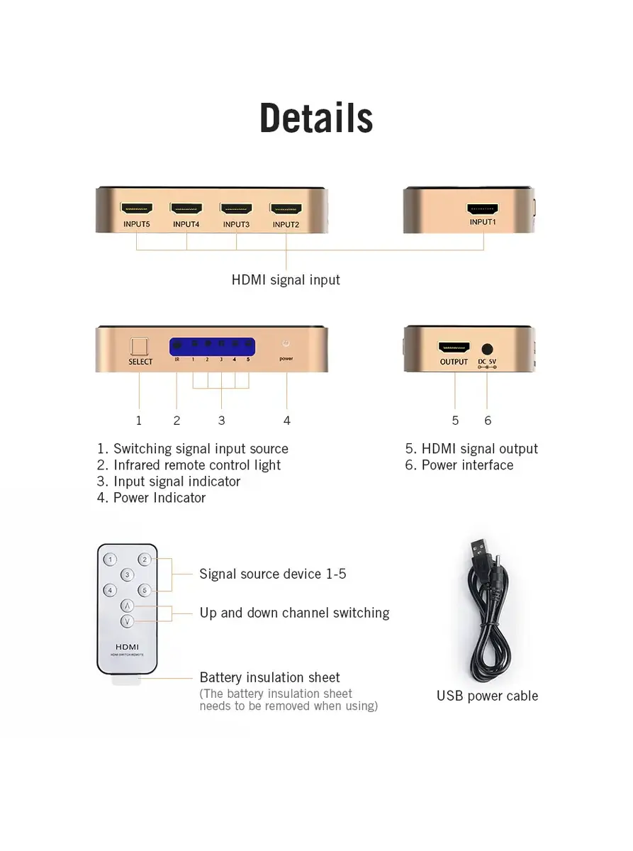 Vention HDMI switcher 5-in-1 to 1 Out ACDG0 Photo 16