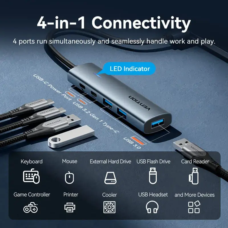 Vention TGXHB Концентратор USB 3.0 Серый Photo 4