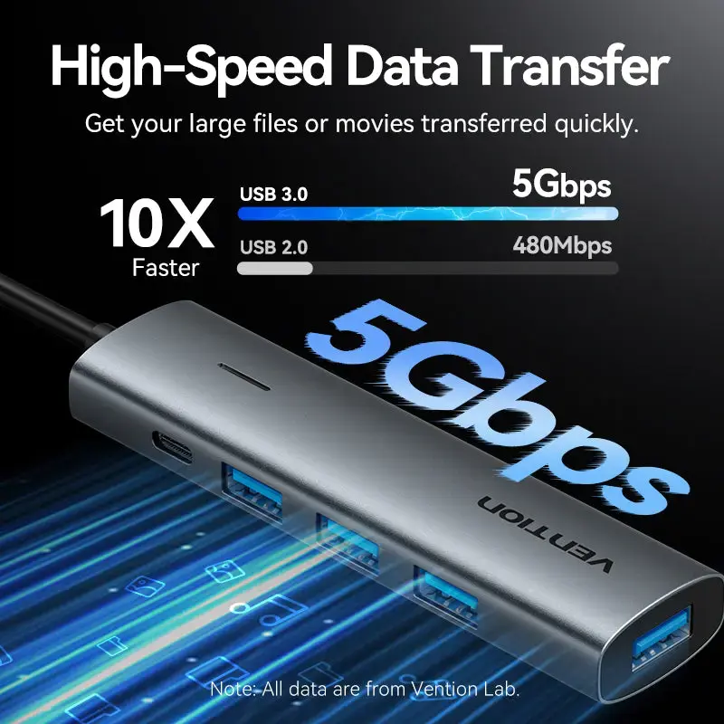 Концентратор USB-C 3.0 Vention TGZHB Photo 3