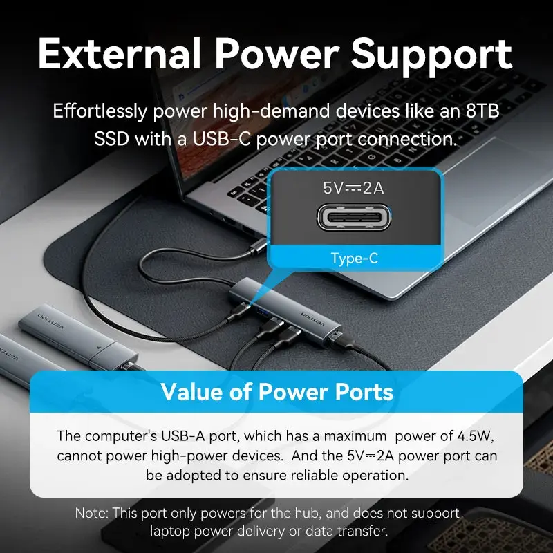 Концентратор USB-C 3.0 Vention TGZHB Photo 5