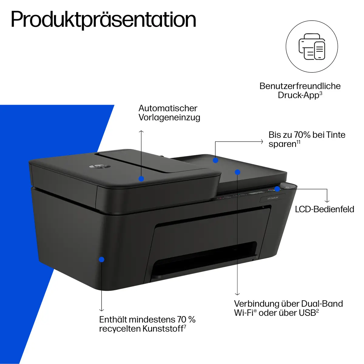 HP DeskJet 4310 Wireless All-in-One Color Printer Photo 2