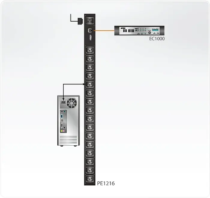 ATEN PE1216 PDU — 16 C13 розеток Photo 2