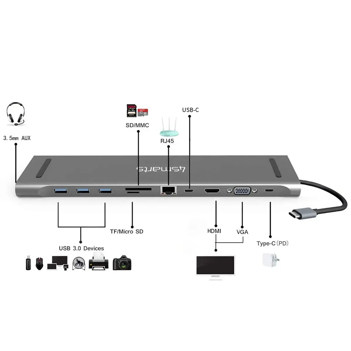 4smarts 11in1 USB 3.2 Gen 1 Type-A + Type-C док-станция Photo 3