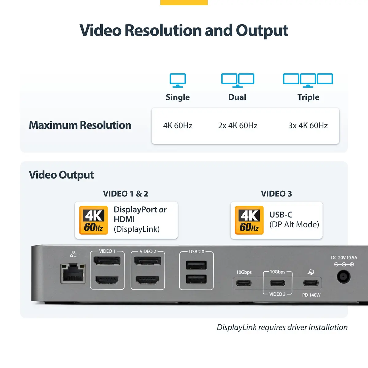 StarTech USB-C Triple-Monitor Docking Station DK30C2DPEPRUE Photo 5