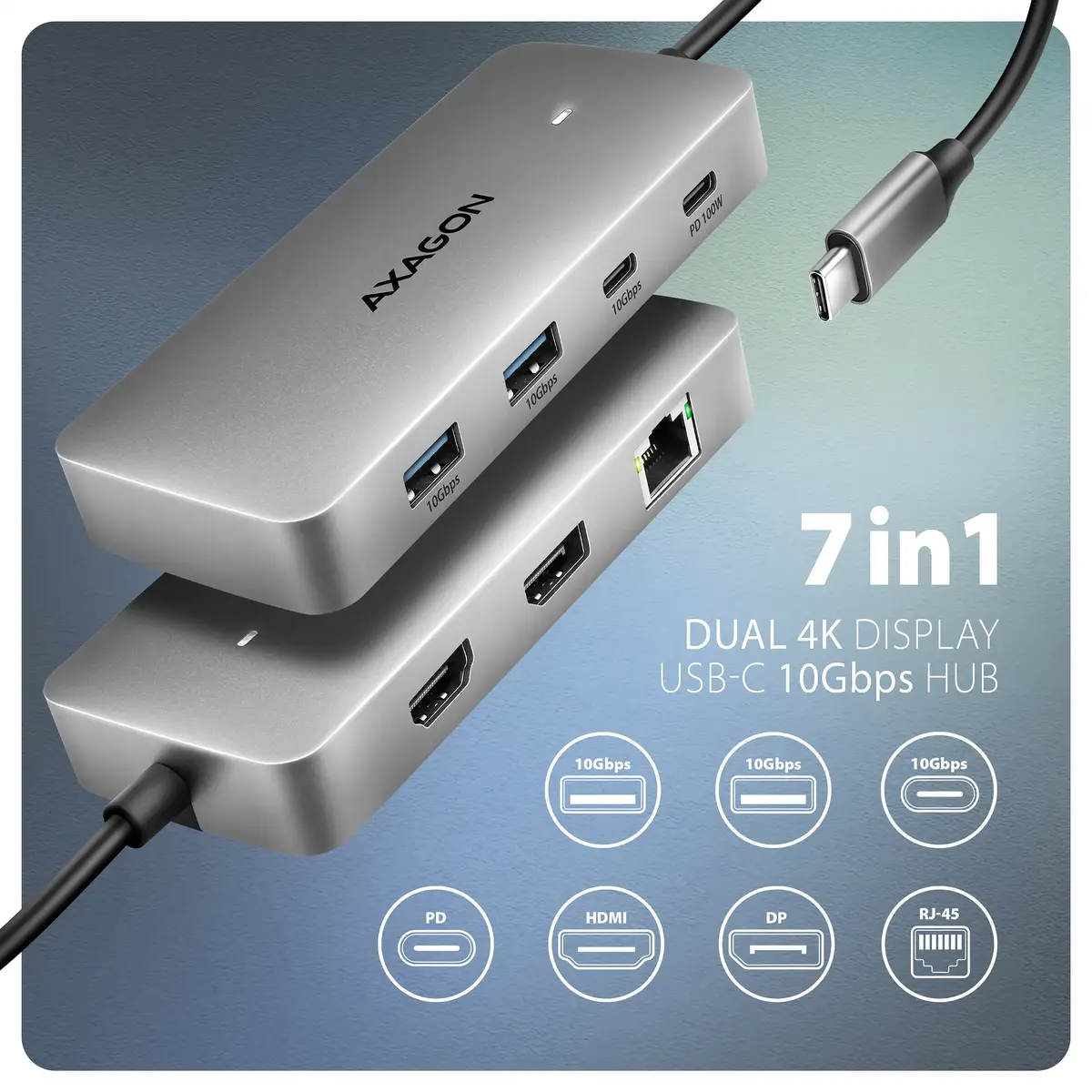 AXAGON USB‑C хаб HMC-CUB83X2 — 7‑в‑1 Dual 4K Photo 2