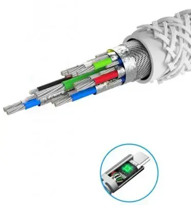 Кабель USB-C на USB SWISSTEN Kevlar 1,5 м Photo 3