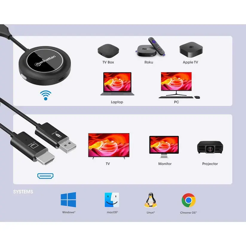Manhattan 1080p Wireless HDMI Display Presentation Kit Photo 8