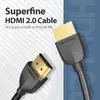 Vention Portable HDMI Cable 1.5 m — HDMI 2.0 Photo 2
