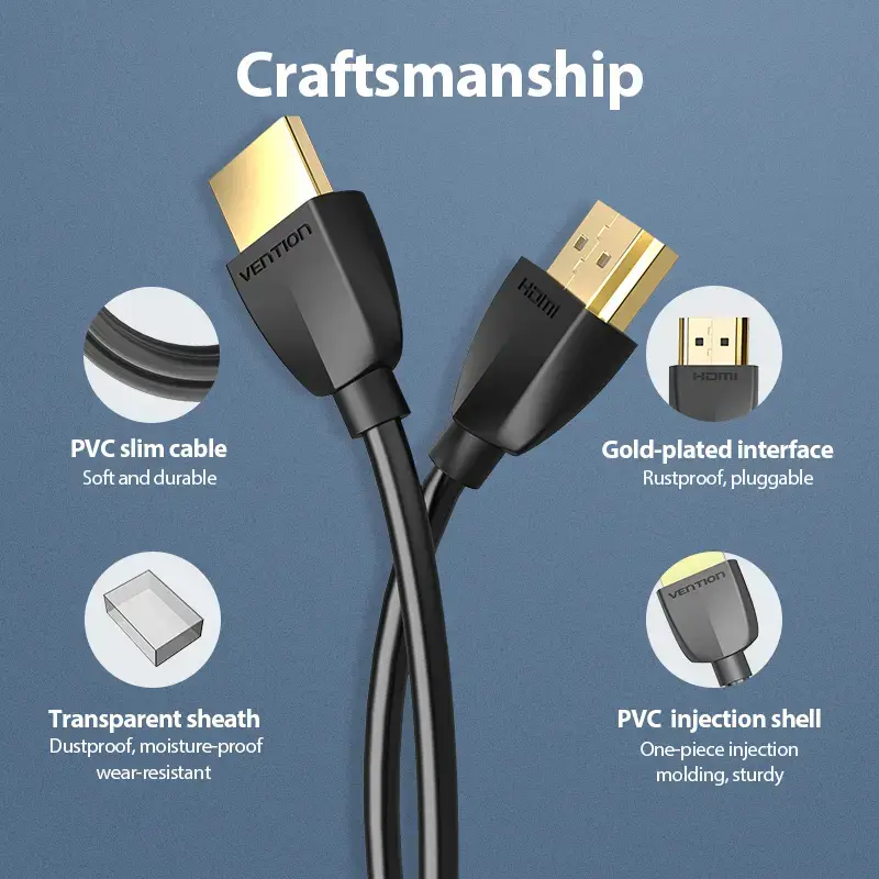 Vention Portable HDMI Cable 1.5 m — HDMI 2.0 Photo 8