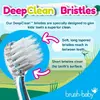 Brush-baby BRB238 детская звуковая щётка Photo 2