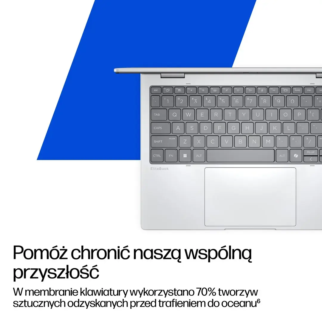 HP EliteBook 8 Flip G1i 13 Ultra — Ryzen 7 255U, 32GB, 1TB Photo 5
