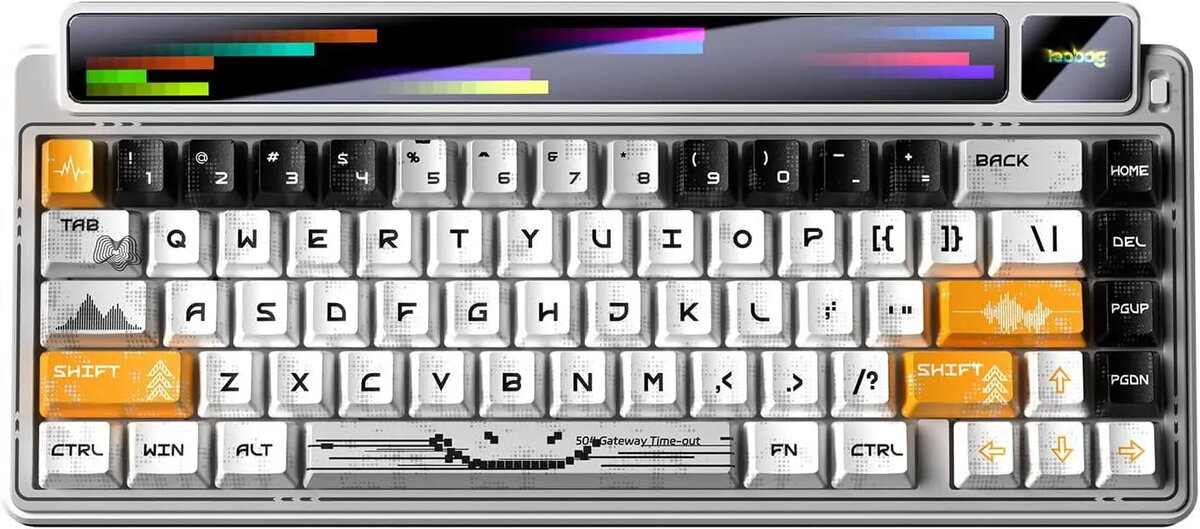 Keyboards