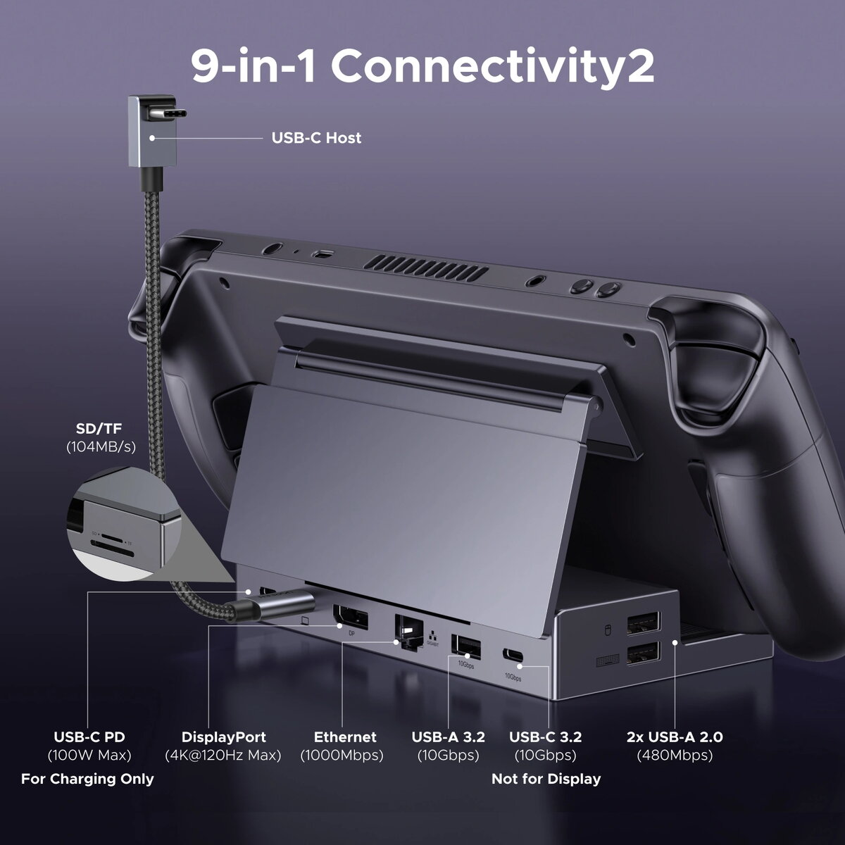 UGREEN CM800 USB‑C 9‑1 hubs (DP 4K, RJ45) Photo 4