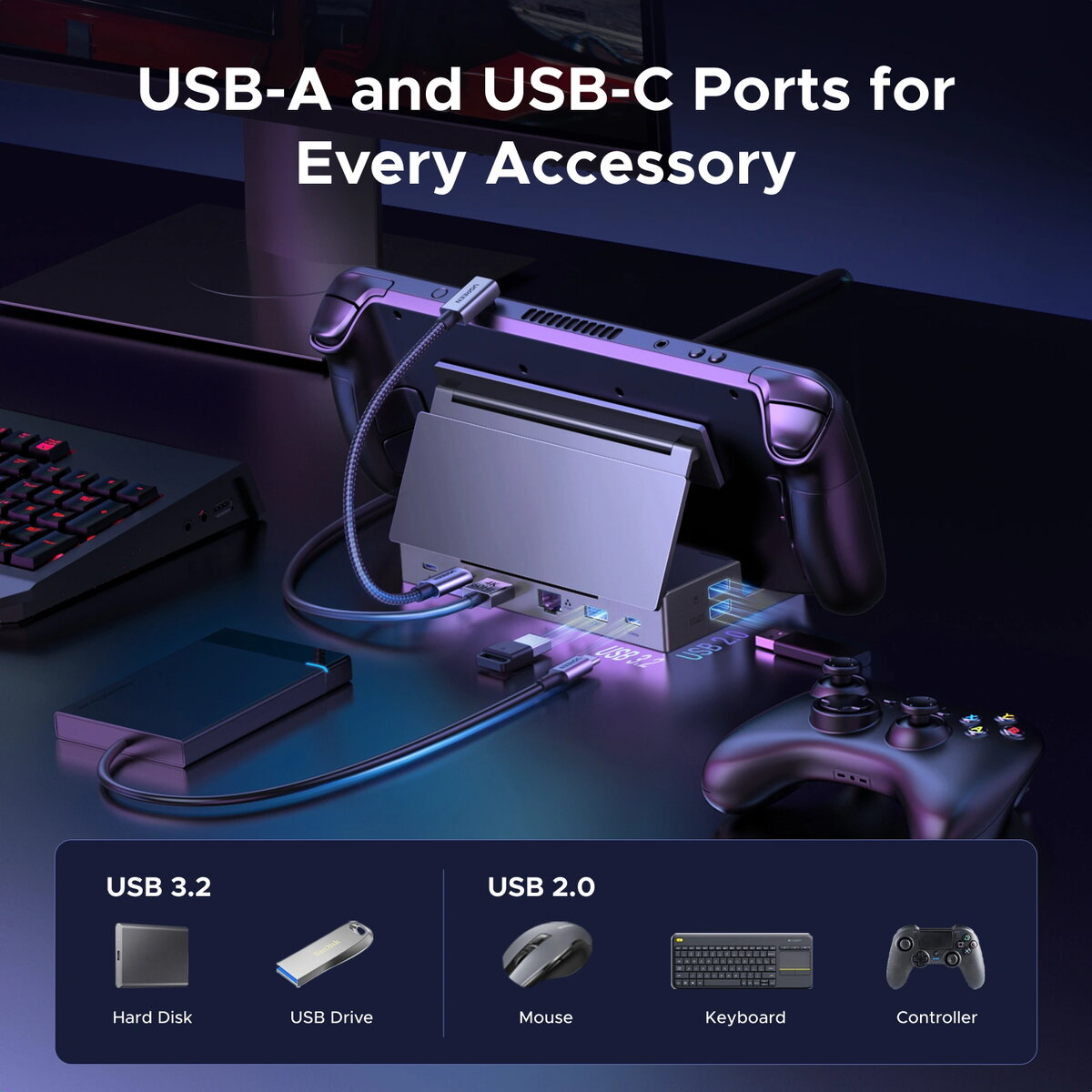 UGREEN CM800 USB‑C 9‑1 hubs (DP 4K, RJ45) Photo 7