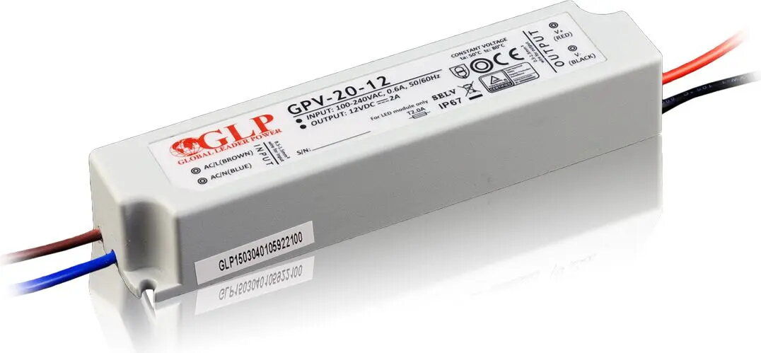 Power Supplies (PSU)