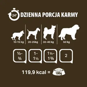 Сухой корм для собак PUPIL PREMIUM Gold Comber ягнёнок 800 г — для взрослых, без зерна, без глютена, без сои