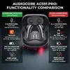 Audiocore AC591 PRO беспроводные внутриканальные наушники Photo 14