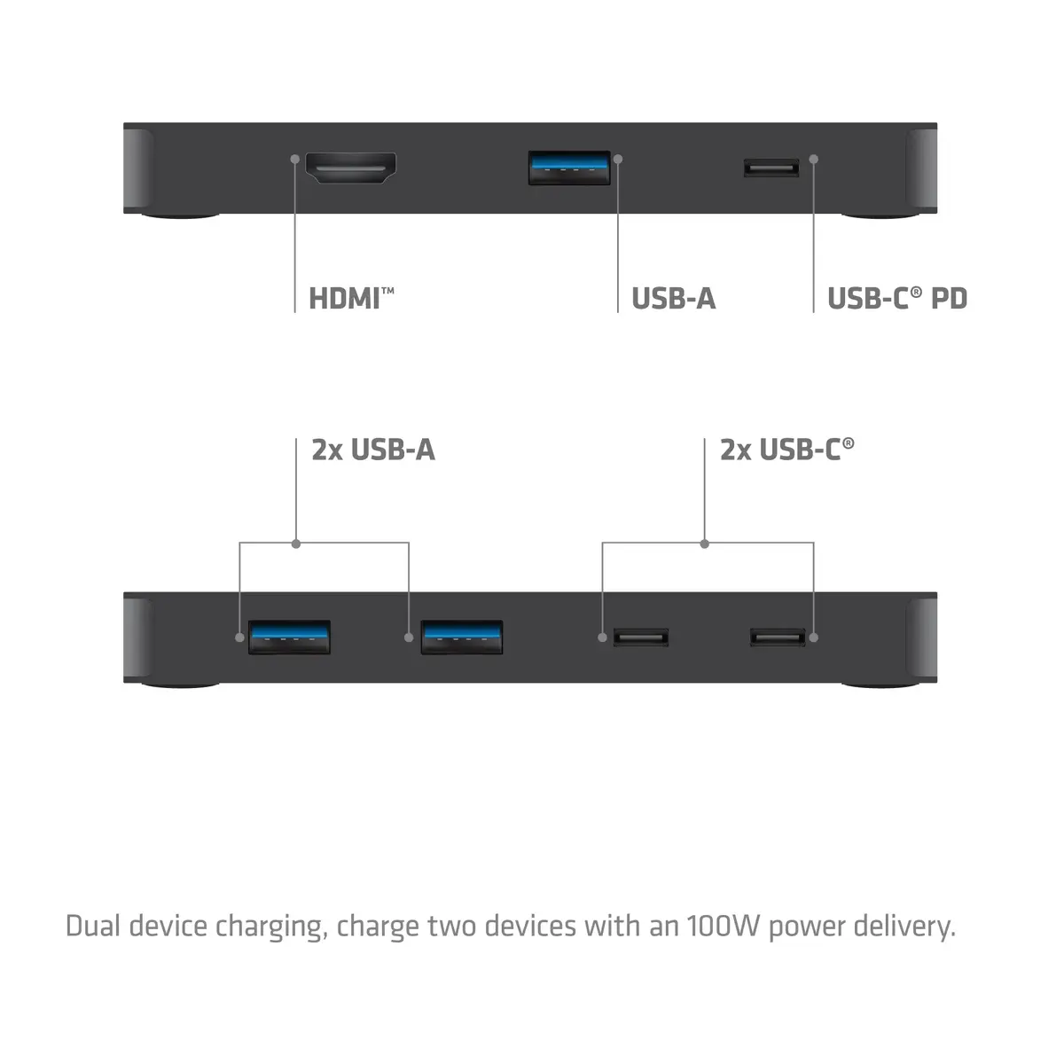 CLUB3D CSV-2512 KVM switch CSV-2512 Photo 5