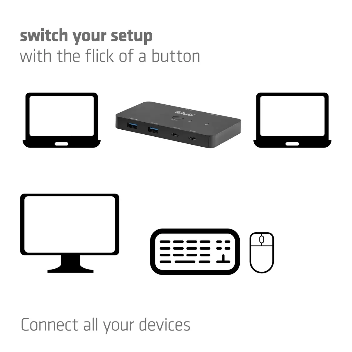 CLUB3D CSV-2512 KVM switch CSV-2512 Photo 6