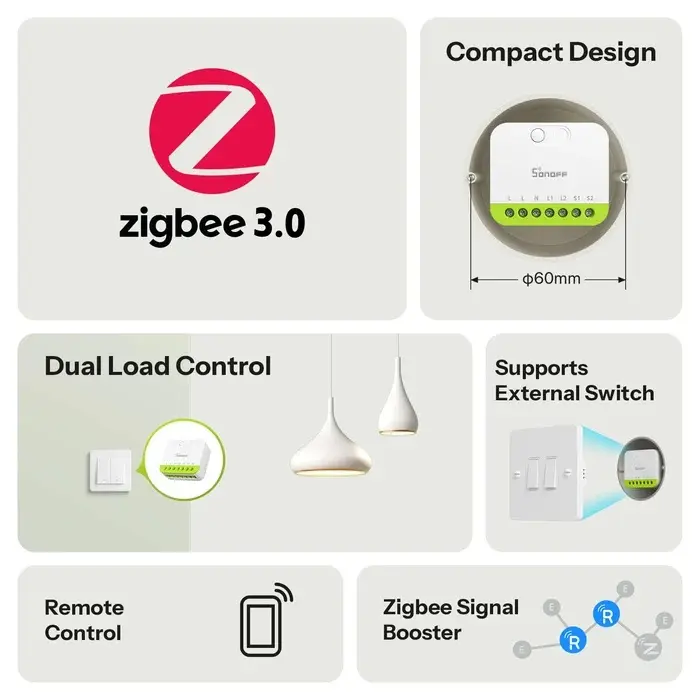 Sonoff MINI DUO Smart Switch Photo 6