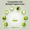 Sonoff MINI DUO Smart Switch Photo 10