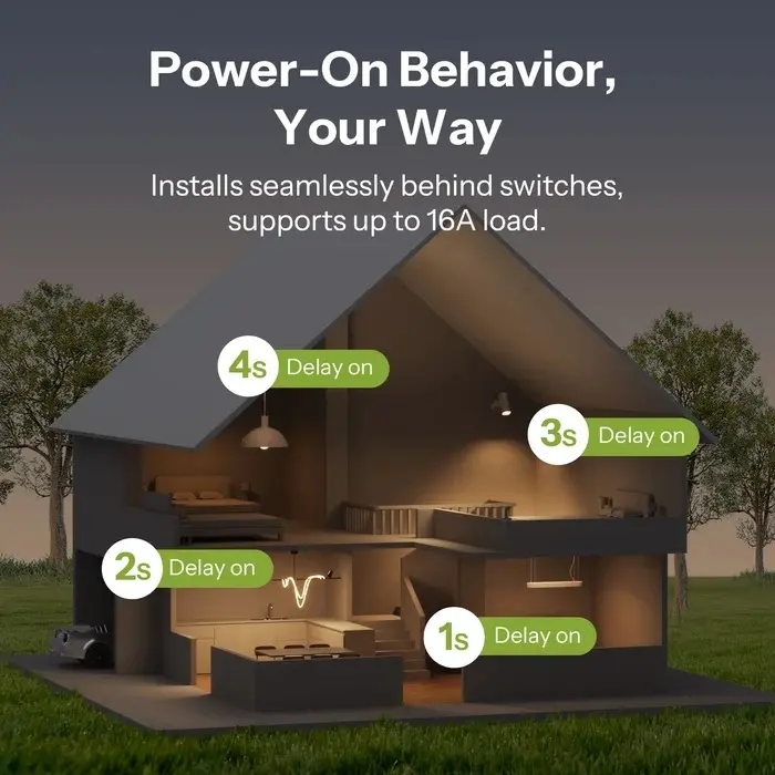 Sonoff MINI DUO Smart Switch Photo 11