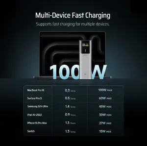 Portatīvais akumulators Cuktech CKPB100PGLBL 150W 10000 mAh pelēks