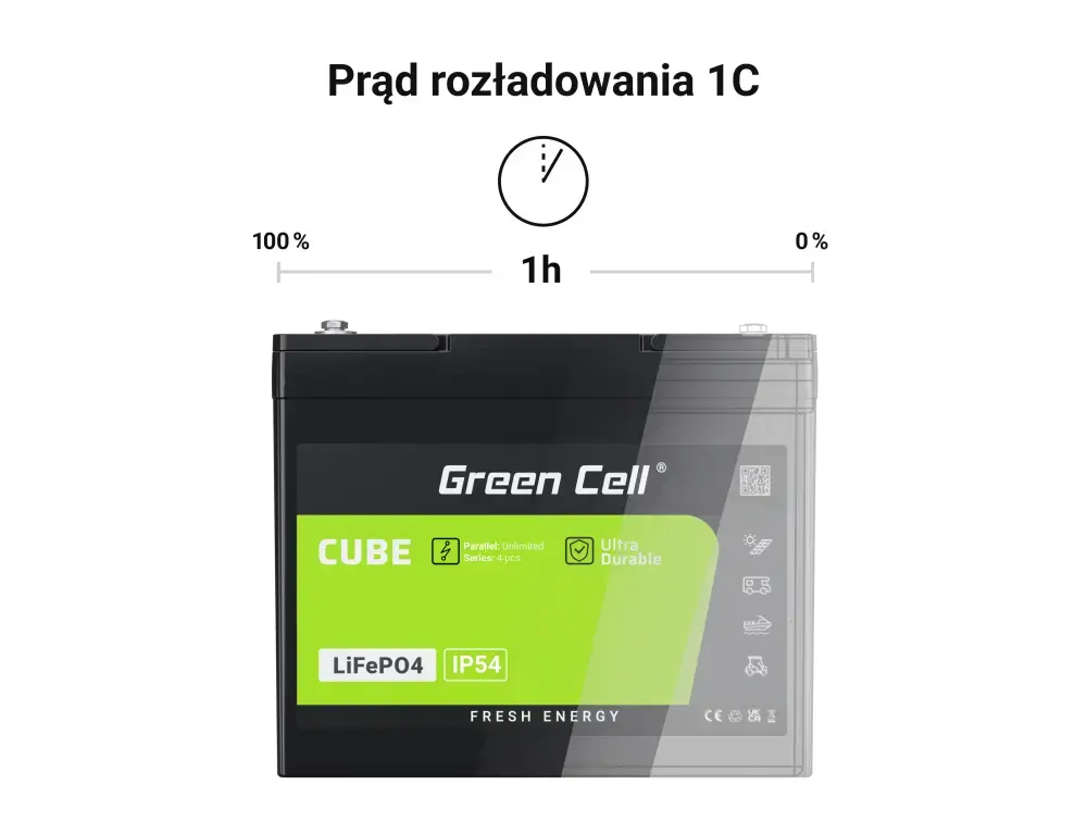Green Cell LFPGC12V100AH UPS battery 12.8 V 100 Ah Photo 12