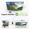 TECHLY IDATA EXT-565 передатчик и приёмник AV Photo 3