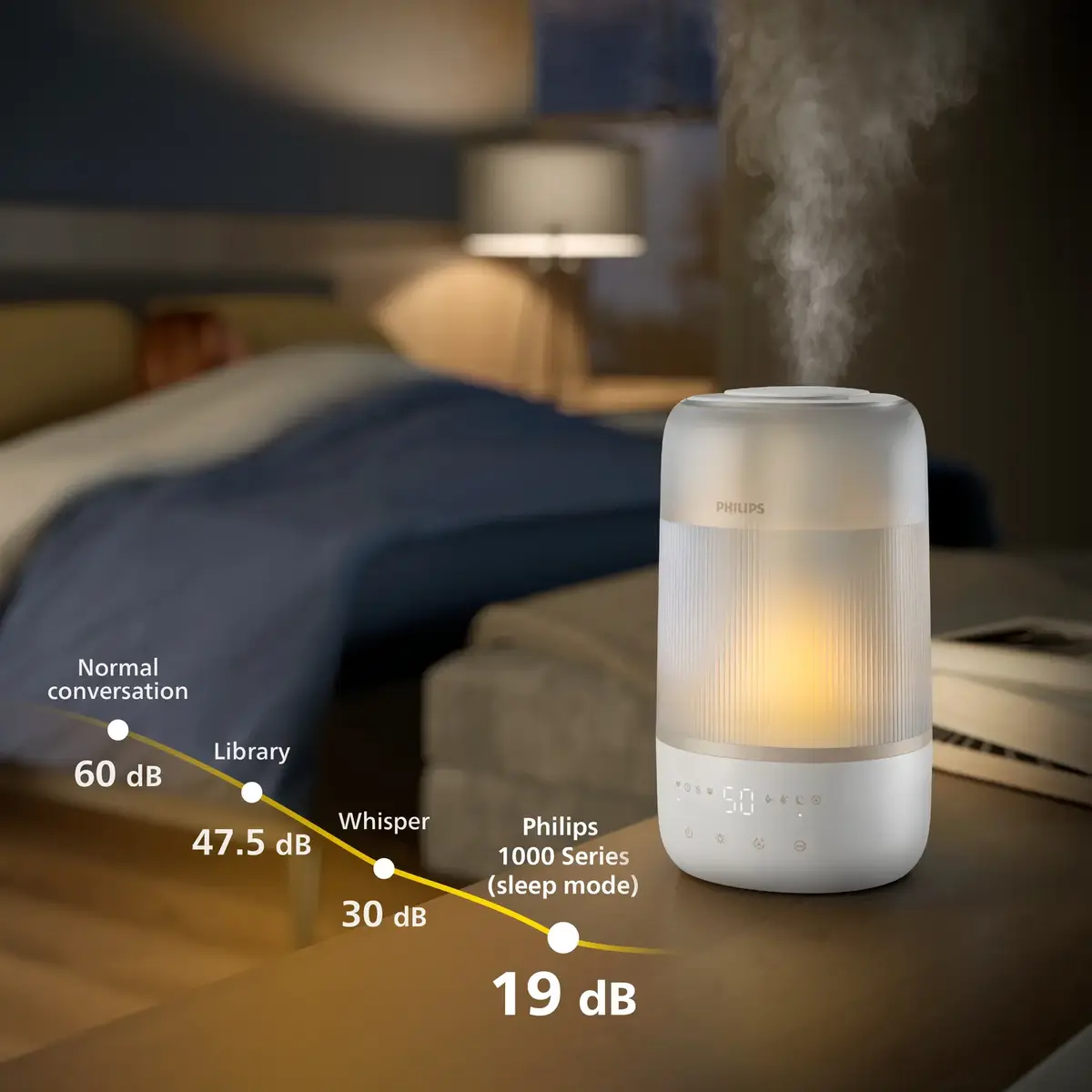 Philips 1000 series HU1510/04 humidifier HU1510/04 Photo 6