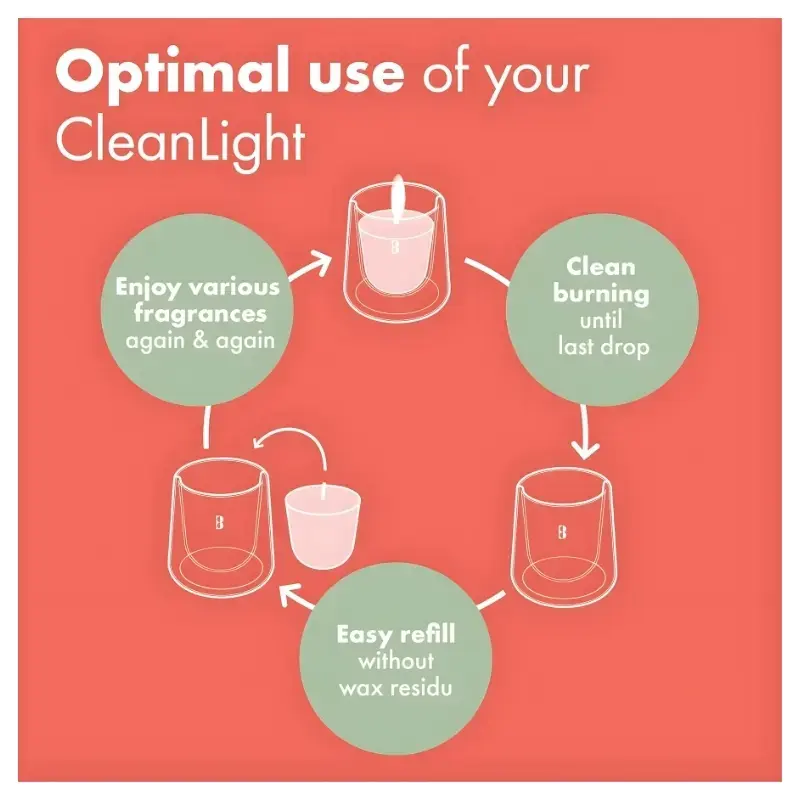Glass scented candle bolsius Clean Light Ø95×85 mm Photo 3